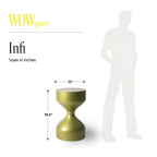 Infi