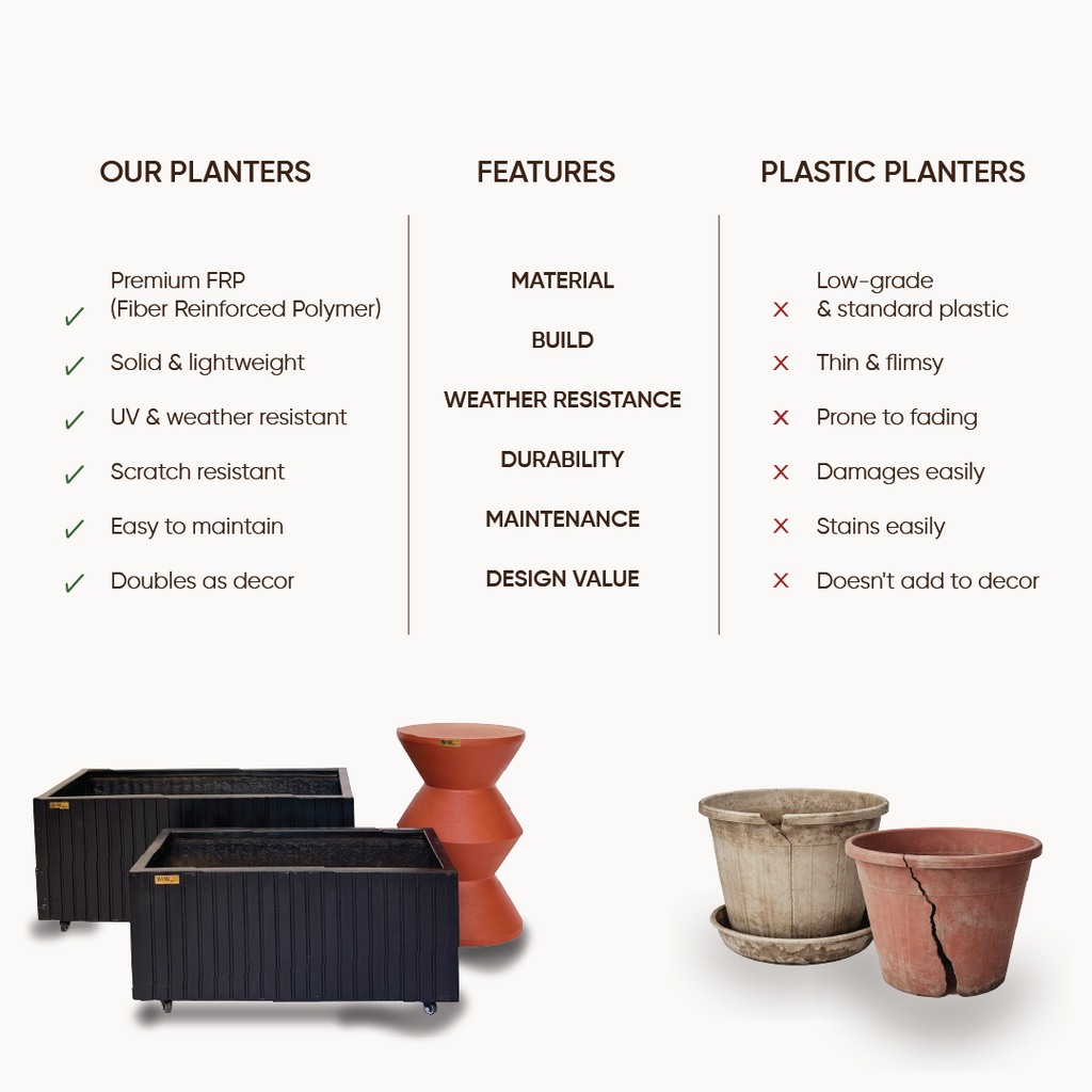 Recta Planter