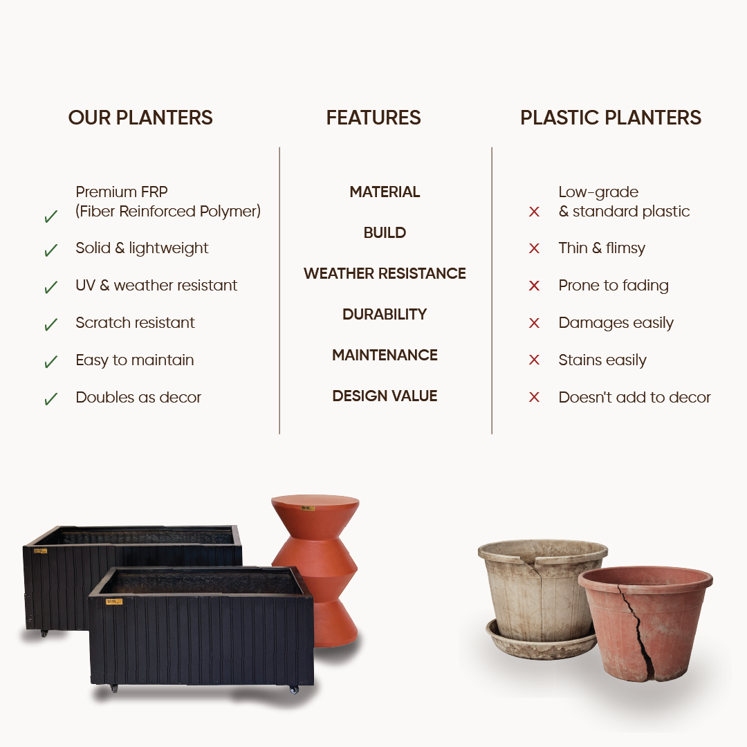 Recta Planter